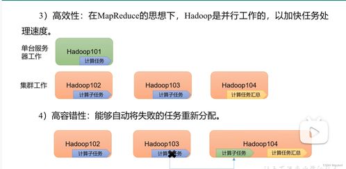 Hadoop 海量數(shù)據(jù)存儲(chǔ)與計(jì)算的革命性解決方案