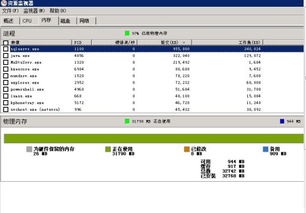 公司數據庫服務器物理內存占用97%的排查與處理步驟